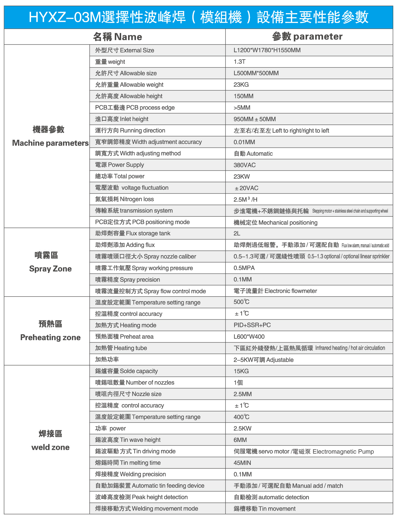 2024新澳门2024原料网星空