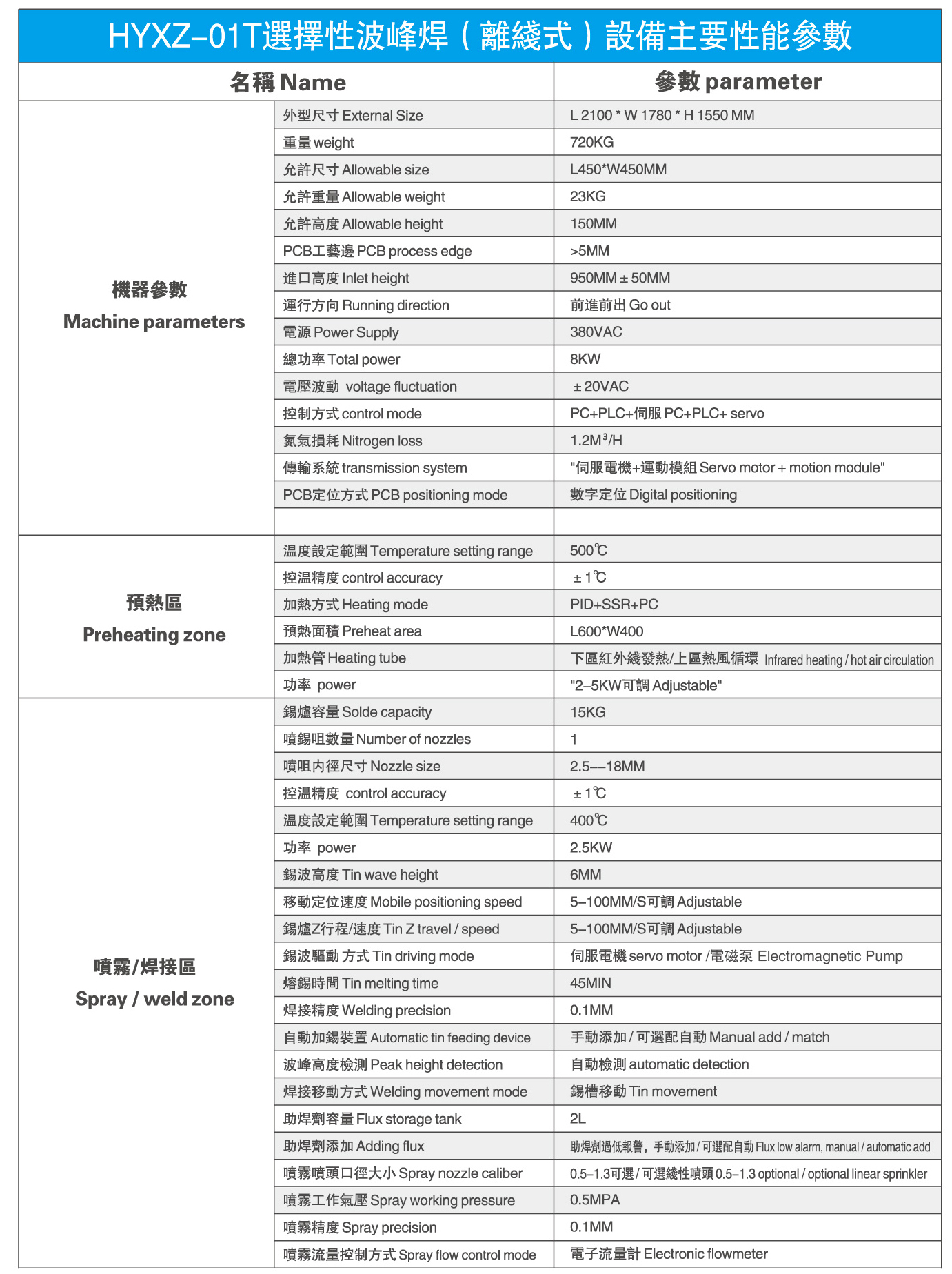 2024新澳门2024原料网星空