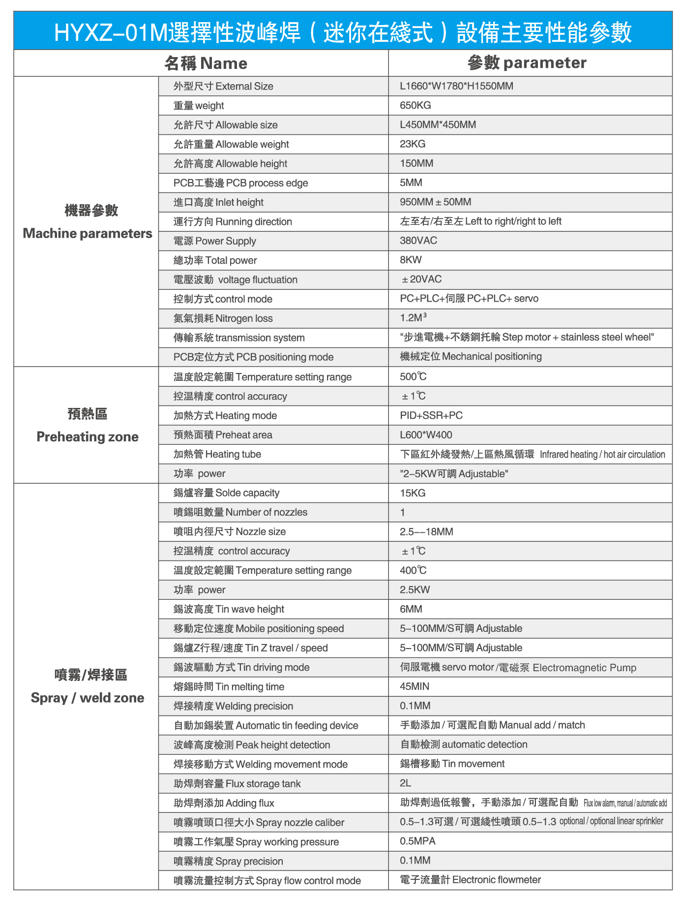 2024新澳门2024原料网星空