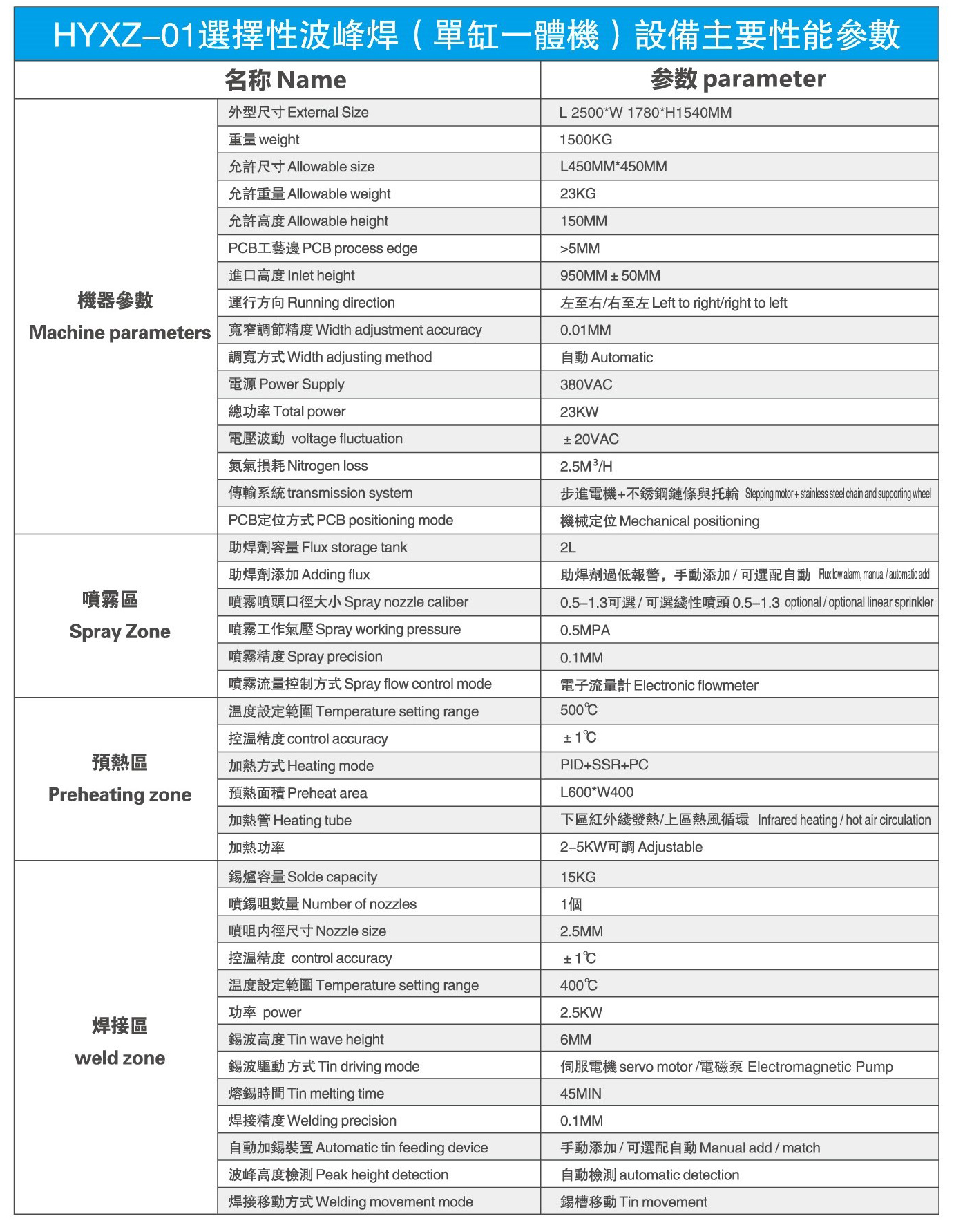 2024新澳门2024原料网星空