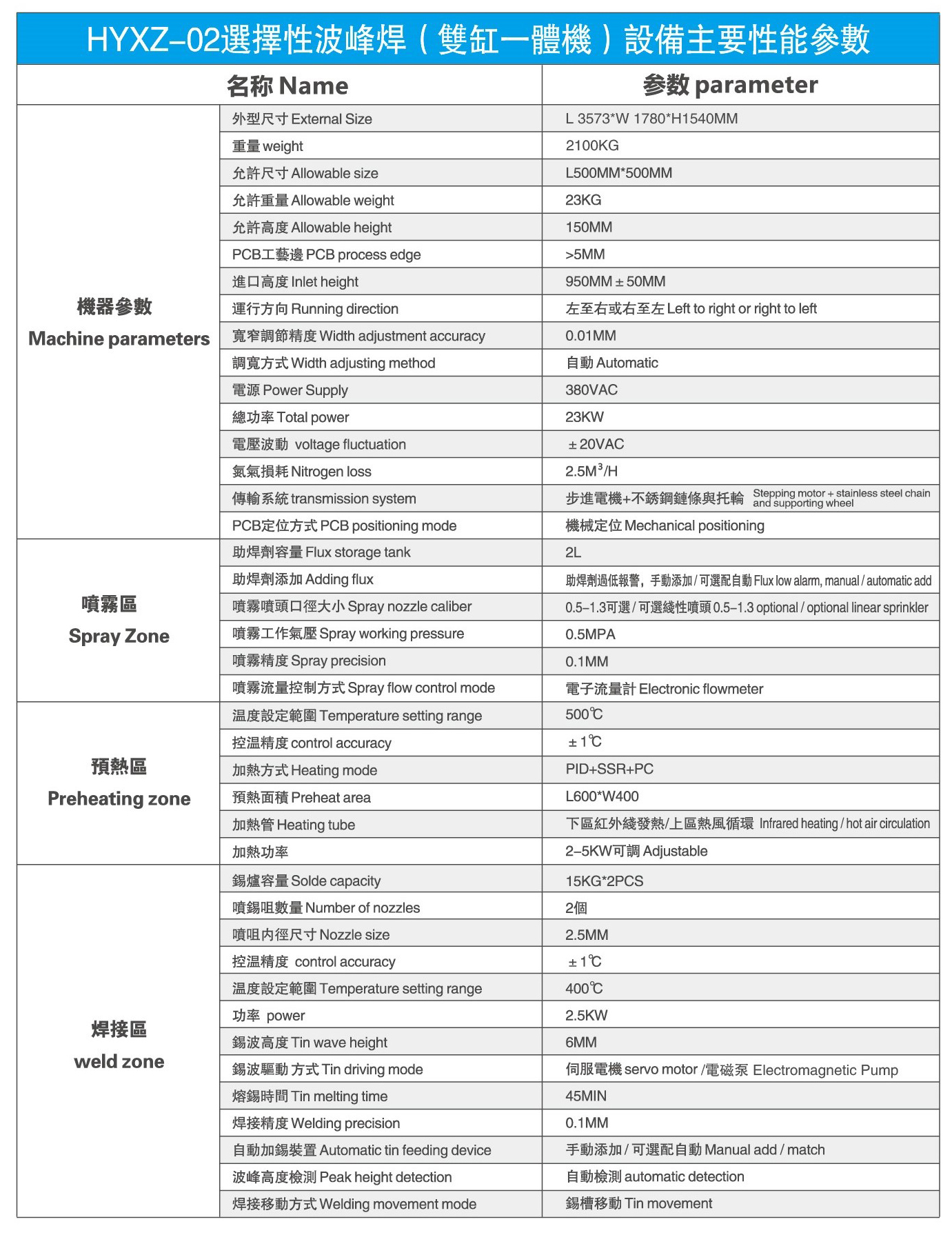 2024新澳门2024原料网星空