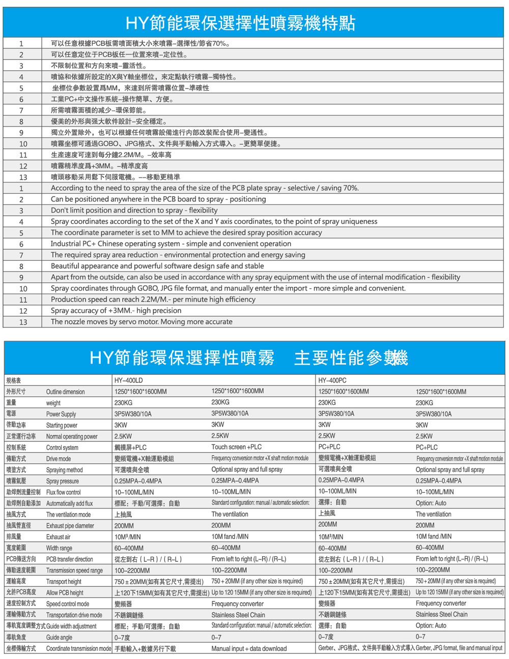 2024新澳门2024原料网星空