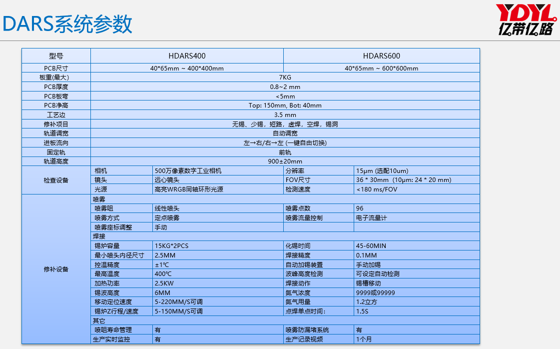 2024新澳门2024原料网星空